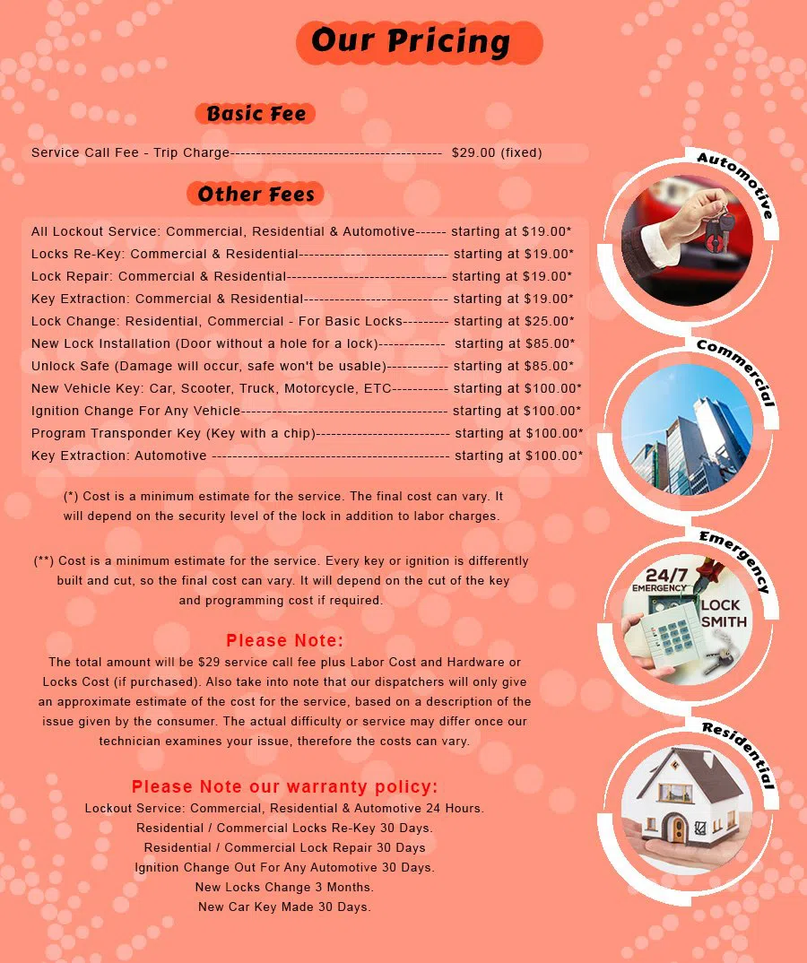 Canton MI Locksmith Store Canton, MI 734-796-7020